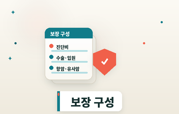 암보험 보장 구성 보험증권과 방패 일러스트